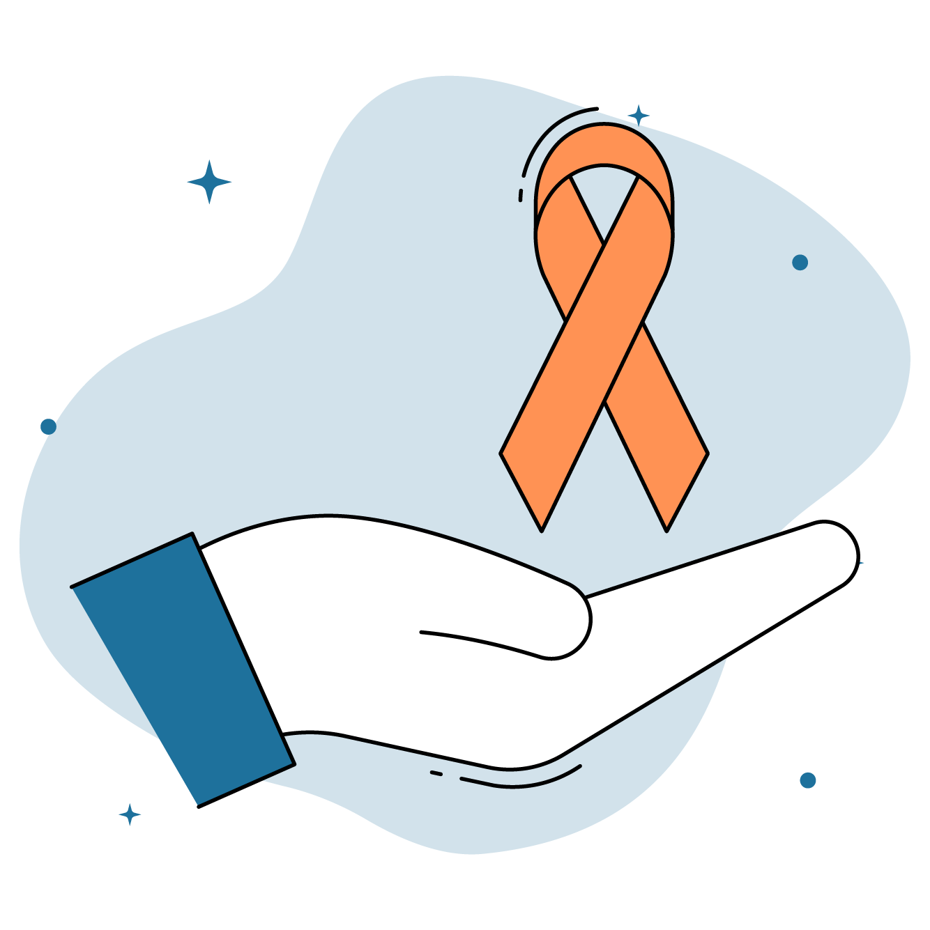 trs-health-cancer-support